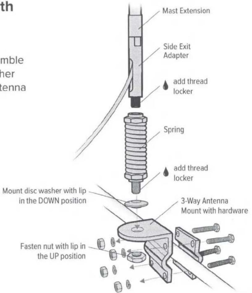 Mast Extension Side Exit Adapter add thread locker Spring add thread locker Mount disc washer with lip in the DOWN position 3-Way Antenna Mount with hardware Fasten nut with lip in the UP position