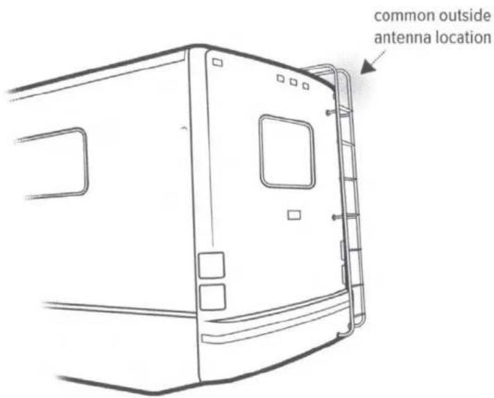 common outside antenna location