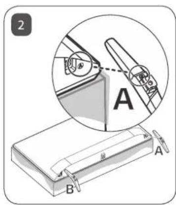 2 A B