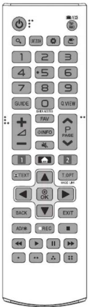 LG 32LJ618U - CAUTION - 1