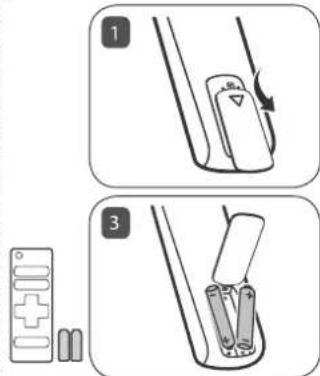 LG 32LJ618U - CAUTION - 27