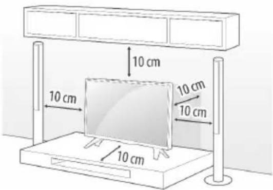 10 cm 10 cm 10 cm 10 cm 10 cm
