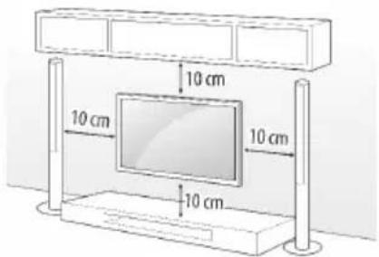 10 cm 10 cm 10 cm 10 cm