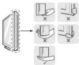Diagram illustrating a device with magnified views showing action buttons and warning symbols