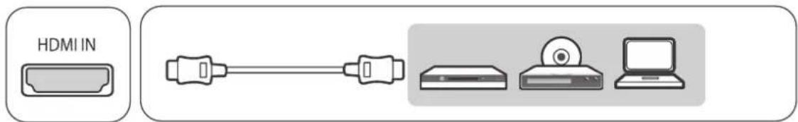 HDMI IN