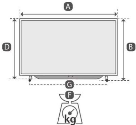 A D B G F kg