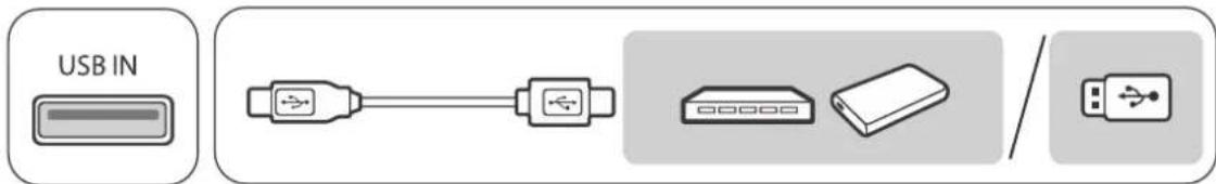 USB IN 00000