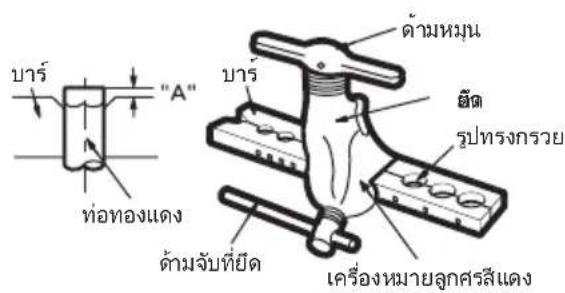 LG AVUQ18GM1A1 - ตรวจสอบ - 4