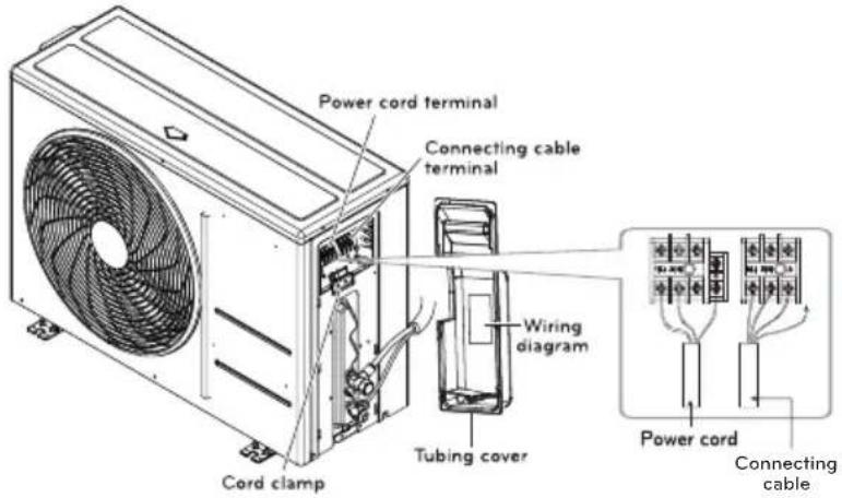 LG AVUQ18GM1A1 - Earthing work - 1