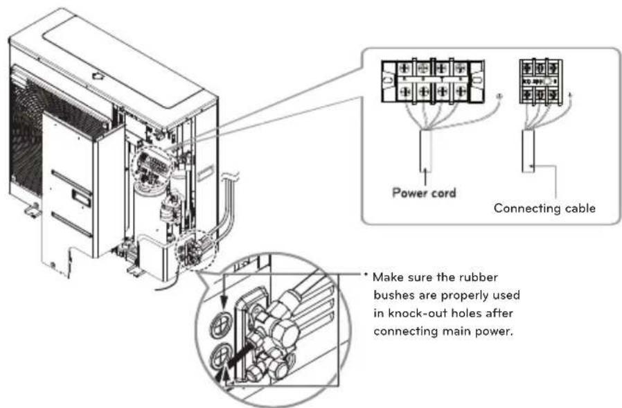 LG AVUQ18GM1A1 - Earthing work - 4
