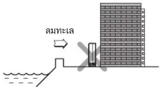 LG AVUQ18GM1A1 - เลือกสถานที่ (ตัวเครื่องภายนอกอาคาร) - 1