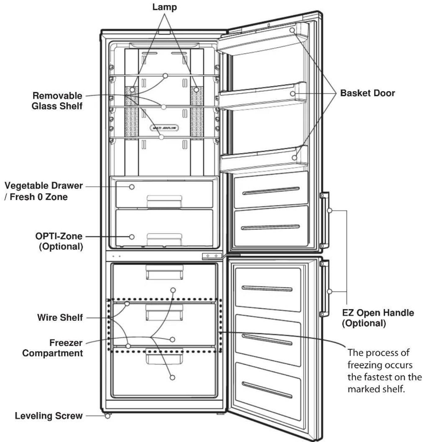 LG GB5237SHFZ - Identification of Parts - 1