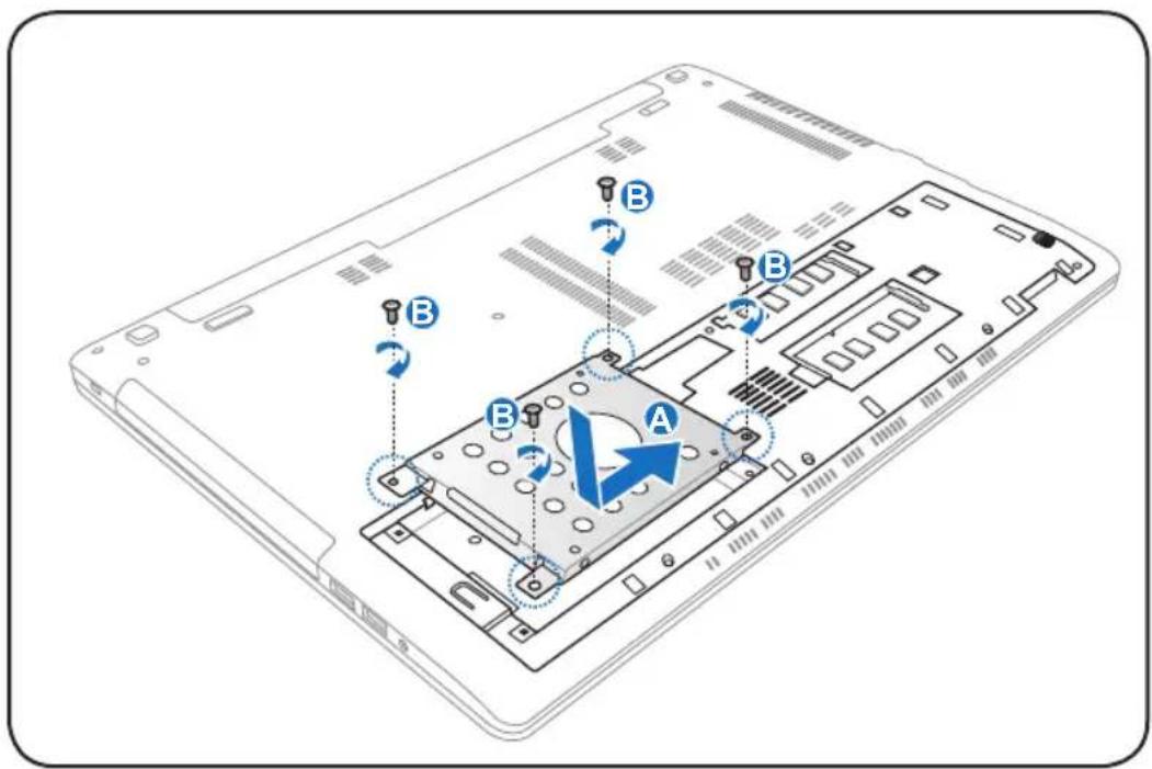 Laptop screen diagram with labeled components and directional arrows indicating movement or change