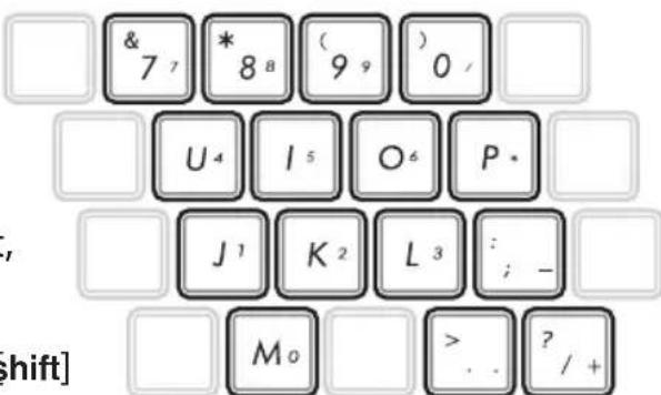 & 7 7 * 8 8 ( 9 9 ) 0 / U4 I5 O6 P * J1 K2 L3 : - ; - M0 > . ? / + shift]