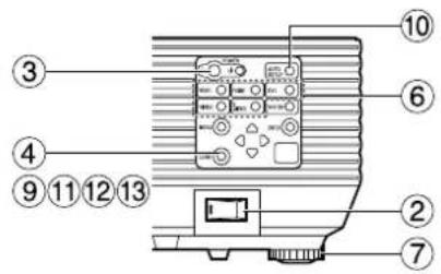 PANASONIC PT-DW5100UL - Note - 2
