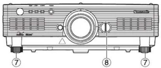 PANASONIC PT-DW5100UL - Note - 3