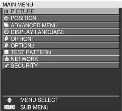 PANASONIC PT-DW5100UL - ① Press the MENU button. - 1