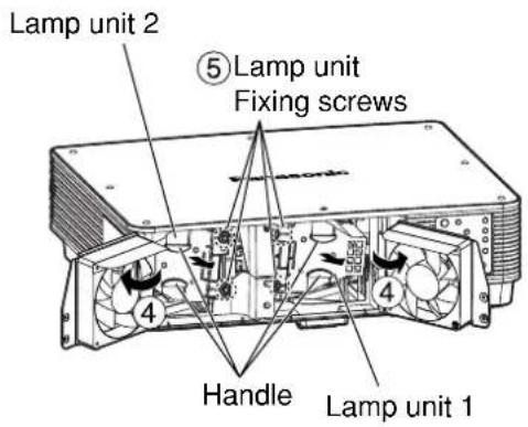 PANASONIC PT-DW5100UL - ■Lamp unit replacement steps - 2