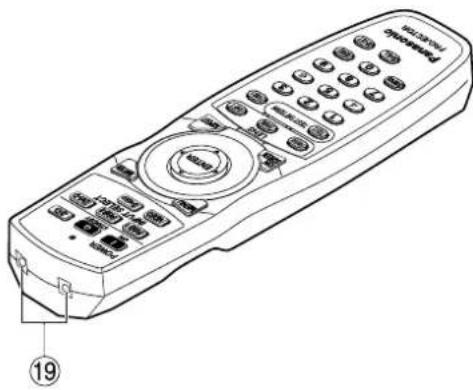 PANASONIC PT-DW5100UL - Remote control - 3