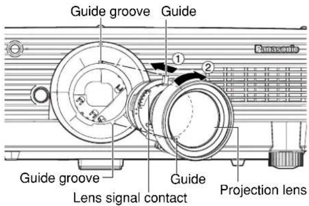PANASONIC PT-DW5100UL - ■How to install the projection lens - 1