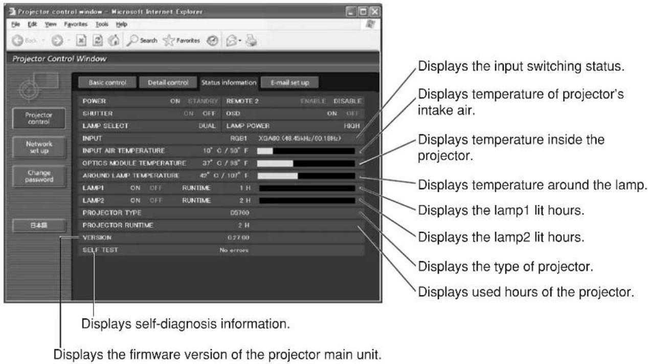 PANASONIC PT-DW5100UL - ■Monitor information page - 1