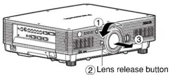 PANASONIC PT-DW5100UL - ■ How to remove the projection lens - 1