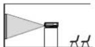PANASONIC PT-DW5100UL - ■INSTALLATION - 1
