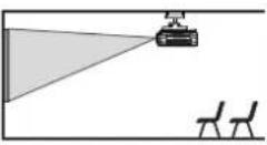 PANASONIC PT-DW5100UL - ■ Projection schemes - 2