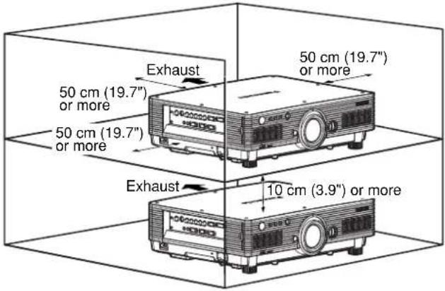 PANASONIC PT-DW5100UL - Note - 2