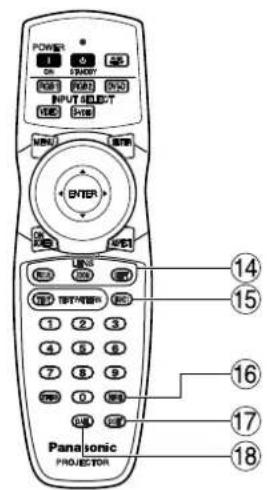 PANASONIC PT-DW5100UL - Remote control - 2