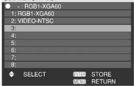 PANASONIC PT-DW5100UL - ■SUB MEMORY LIST - 1