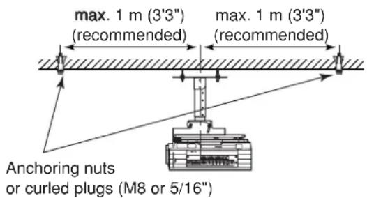 PANASONIC PT-DW5100UL - Ceiling Mount Bracket Safeguards - 3