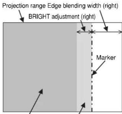 PANASONIC PT-DW5100UL - ■EDGE BLENDING - 2