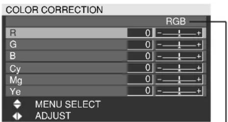 PANASONIC PT-DW5100UL - ■ COLOR CORRECTION - 1