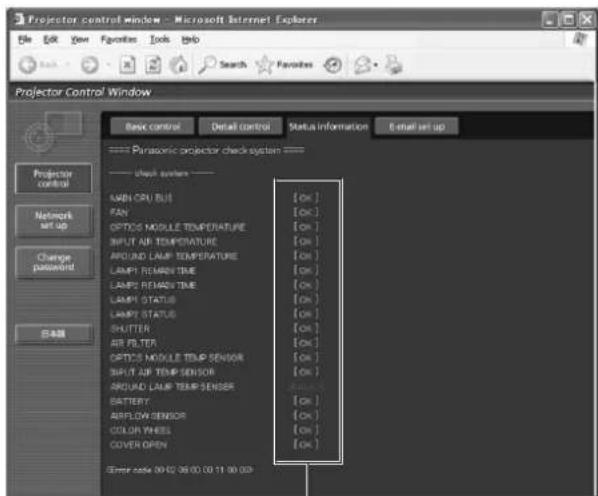 PANASONIC PT-DW5100UL - ■ Error information page - 2