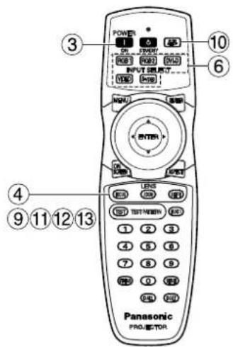 PANASONIC PT-DW5100UL - Note - 4
