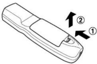 PANASONIC PT-DW5100UL - 1.Open battery compartment lid. - 1