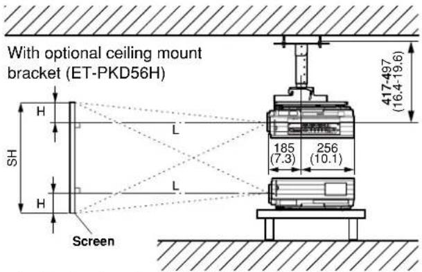 PANASONIC PT-DW5100UL - ■Installation geometry - 1