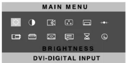 LENOVO ThinkVision T541 - Initial appearance of OSD - 2