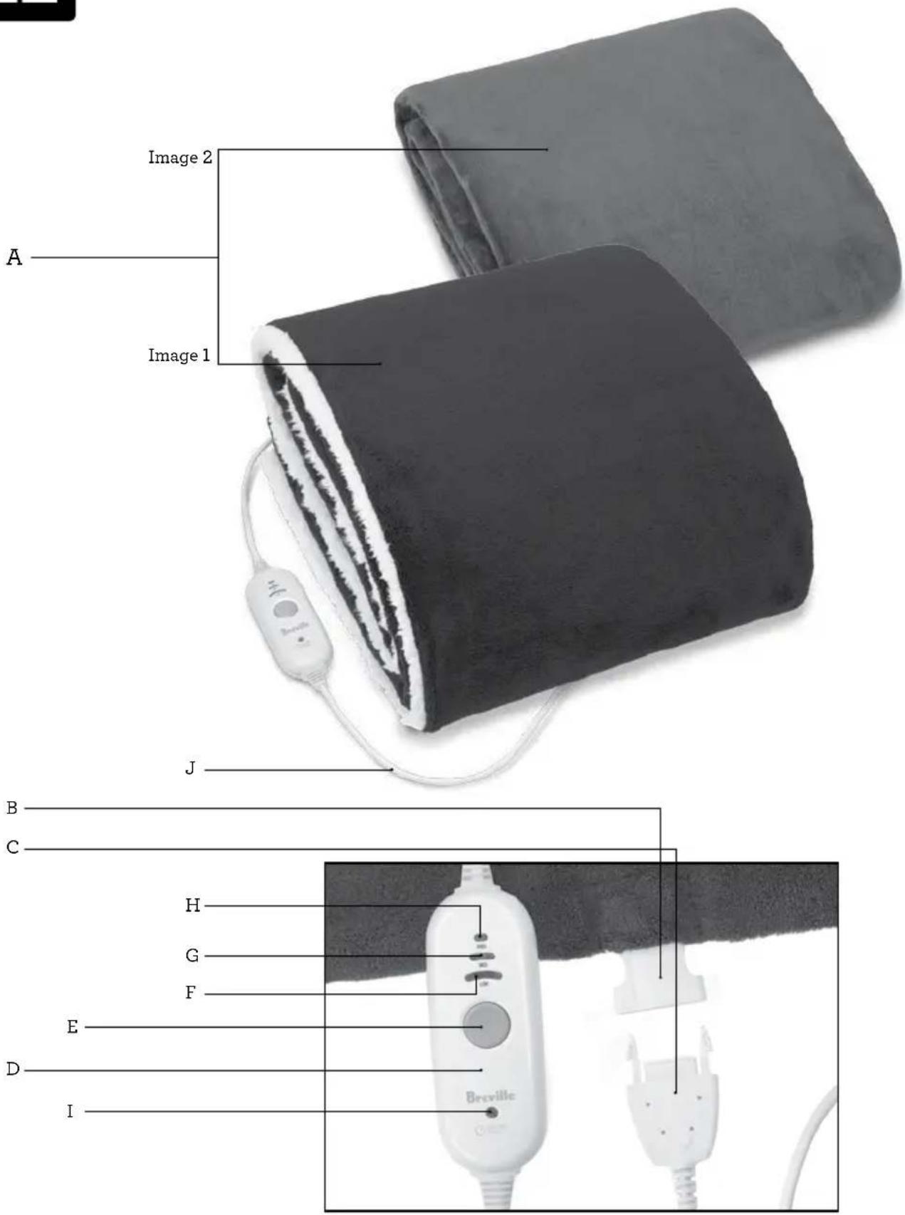 BREVILLE LavishVelvet BHT632 - FOR HOUSEHOLD USE ONLY SAVE THESE INSTRUCTIONS - 2
