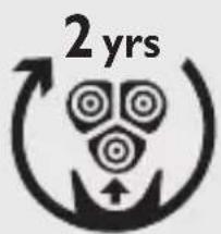 2 yrs