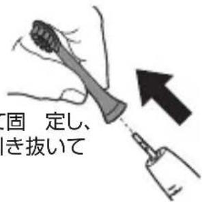 固定し、 き抜いて