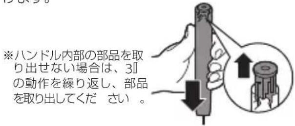 ※ハンドル内部の部品を取り出せない場合は、3『の動作を繰り返し、部品を取り出してください。