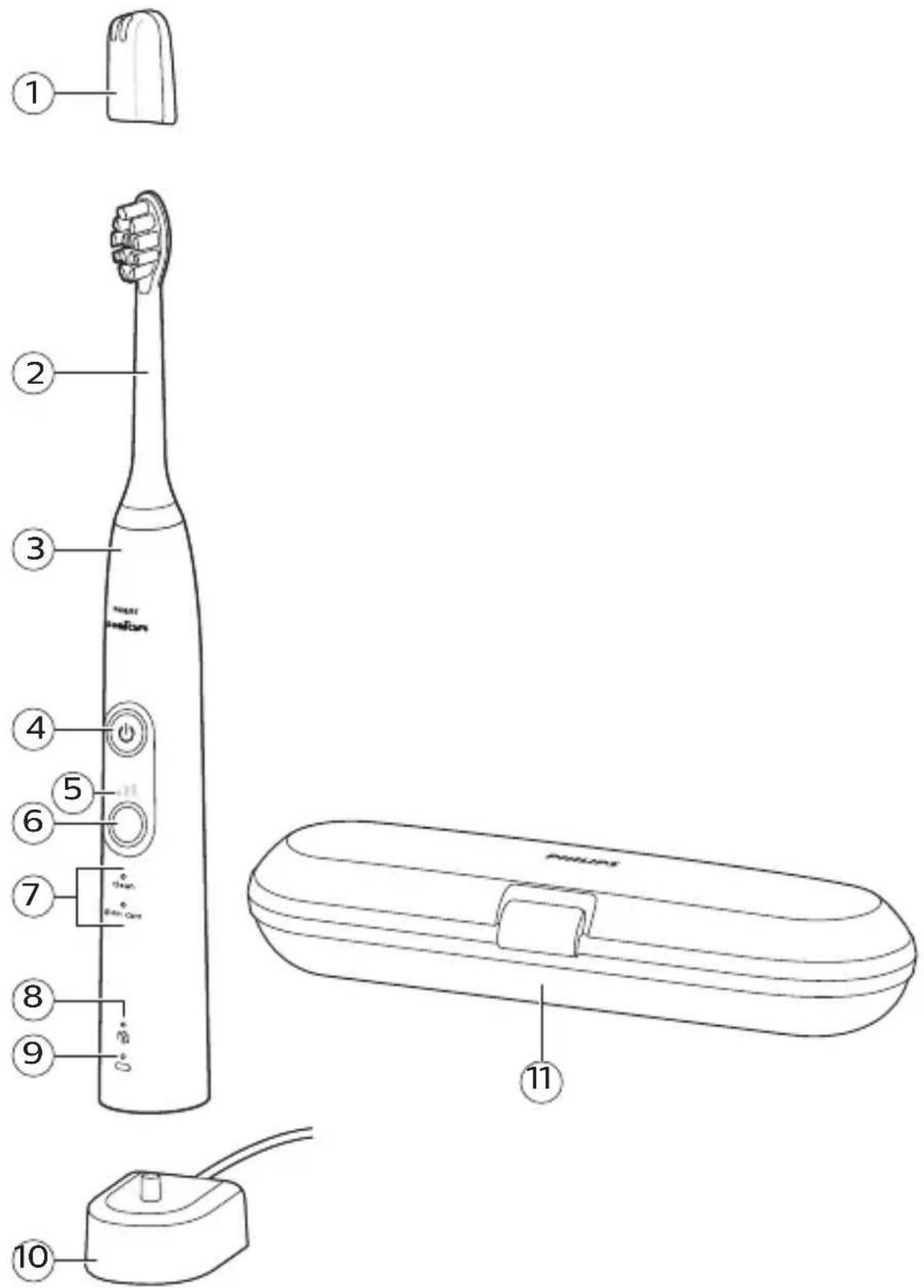 PHILIPS Sonicare Protectclean HX6466 - 変なにおいがする。 - 1