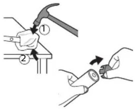 Diagram illustrating two-step manual labor process: hammering a tool and cutting a cylindrical object with a handle.