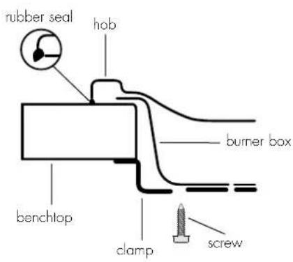 rubber seal hob burner box benchtop clamp screw