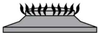 WESTINGHOUSE WHG640WA - warning - 1