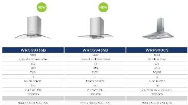 WESTINGHOUSE WHG640SA - Fixed rangehoods - 5
