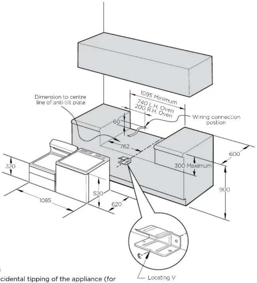 Dimension to centre line of anti-tilt plate 60 740 L.H. Oven 200 R.H. Oven 1095 Minimum Wiring connection position 762 300 Maximum 600 900 320 1085 520 620 € Locating V Acidental tipping of the appliance (for