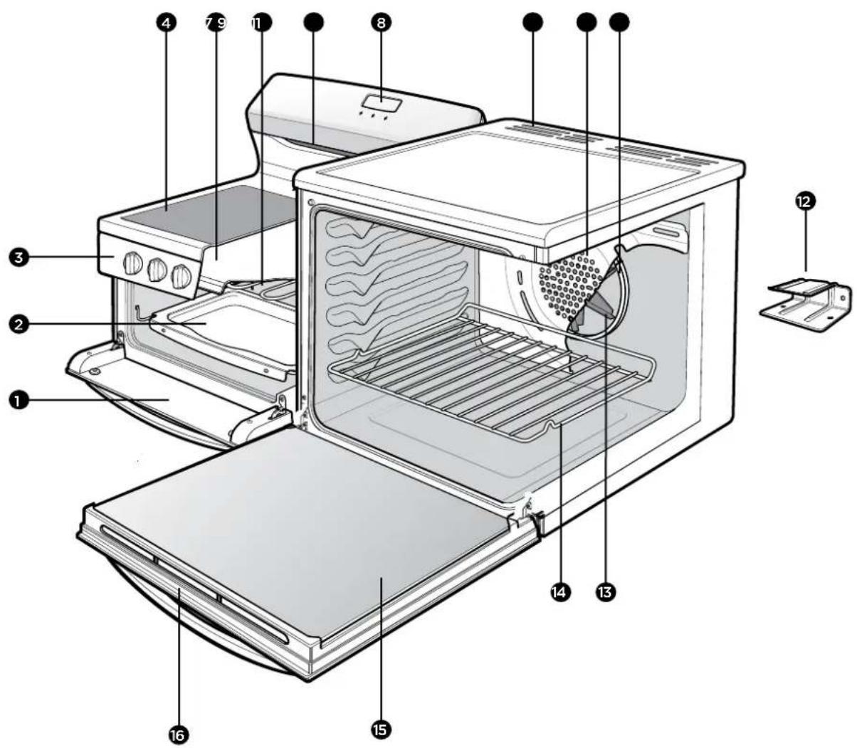 Labeled diagram of a microwave oven with numbered parts for identification